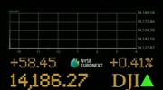 «Γύρισε σελίδα» η Wall Street