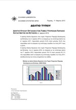 ΕΛΣΤΑΤ: Δείκτης Κύκλου Εργασιών στον Τομέα Τουρισμού (Δ Τρίμηνο 2012)