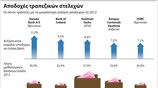 Αποδοχές τραπεζικών στελεχών