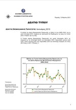ΕΛΣΤΑΤ: Δείκτης Βιομηχανικής Παραγωγής (Ιανουάριος 2013)