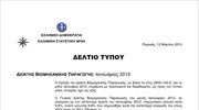 ΕΛΣΤΑΤ: Δείκτης Βιομηχανικής Παραγωγής (Ιανουάριος 2013)