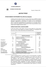 ΕΛΣΤΑΤ: Ακαθάριστο Εγχώριο Προϊόν (1η Εκτίμηση) (Έτους 2012)