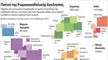 Πιστοί της Ρωμαιοκαθολικής Εκκλησίας
