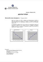 ΕΛΣΤΑΤ: Έρευνα Απασχόλησης Εργατικού Δυναμικού (Δ