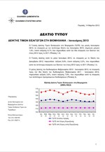 ΕΛΣΤΑΤ: Δείκτης τιμών Εισαγωγών στη Βιομηχανία (Ιανουάριος 2013)