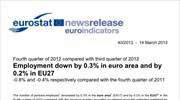 Η Eurostat για την απασχόληση στην Ευρωζώνη και την Ε.Ε.