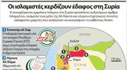 Οι ισλαμιστές κερδίζουν έδαφος στη Συρία