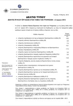 ΕΛΣΤΑΤ: Δείκτες Κύκλου Εργασιών στον Τομέα των Υπηρεσιών ( Δ`Τρίμηνο 2012 )