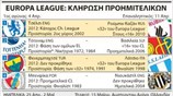 Europa League: Κλήρωση προημιτελικών