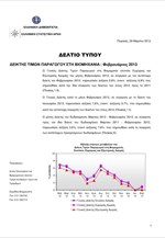 ΕΛΣΤΑΤ: Δείκτης Τιμών Παραγωγού στη Βιομηχανία (Φεβρουάριος 2013)