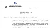 ΕΛΣΤΑΤ: Δείκτης Κύκλου Εργασιών στο Λιανικό Εμπόριο (Ιανουάριος 2013)