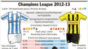 Champions League 2012-13: Μάλαγα - Μπορούσια Ντόρτμουντ / Ρεάλ Μαδρίτης - Γαλατασαράι