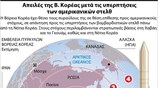 Απειλές της Β. Κορέας μετά τις υπερπτήσεις των αμερικανικών στελθ