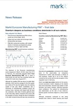 Markit Eurozone Manufacturing PMI