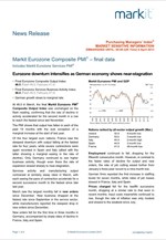 Markit Eurozone Composite PMI