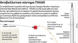 Αντιβαλλιστικό σύστημα THAAD