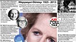 Μάργκαρετ Θάτσερ  1925 - 2013