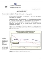 ΕΛΣΤΑΤ: Εναρμονισμένος Δείκτης Τιμών Καταναλωτή (Μάρτιος 2013)