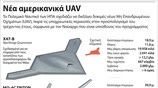 Νέα αμερικανικά UAV