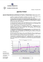 ΕΛΣΤΑΤ: Δείκτες Τιμών Εισροών-Εκροών στη Γεωργία-Κτηνοτροφία (Φεβρουάριος 2013)