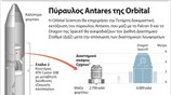 Πύραυλος Antares της Orbital