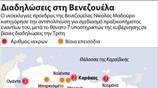 Διαδηλώσεις στη Βενεζουέλα