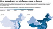 Κίνα: Μετακίνηση του πληθυσμού προς τα Δυτικά