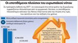 Οι υποτιθέμενοι πλούσιοι του ευρωπαϊκού νότου