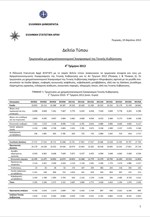 ΕΛΣΤΑΤ: Τριμηνιαίοι μη χρηματοοικονομικοί λογαριασμοί της Γενικής Κυβέρνησης ( Δ