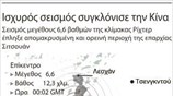 Ισχυρός σεισμός συγκλόνισε την Κίνα