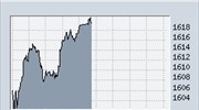 Αυξάνονται τα κέρδη στη Σοφοκλέους
