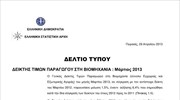 ΕΛΣΤΑΤ: Δείκτης Τιμών Παραγωγού στη Βιομηχανία (Μάρτιος 2013)