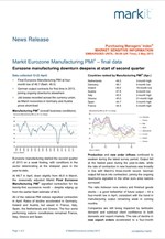 Markit Eurozone Manufacturing PMI
