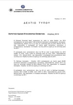 ΕΛΣΤΑΤ: Χορήγηση Αδειών Κυκλοφορίας Οχημάτων (Απρίλιος 2013)