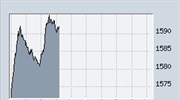 Χ.Α.-Κοντά στις 1.600 μονάδες ο Γ.Δ.