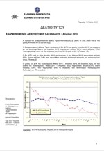 ΕΛΣΤΑΤ: Εναρμονισμένος Δείκτης Τιμών Καταναλωτή (Απρίλιος 2013)