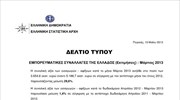 ΕΛΣΤΑΤ: Εμπορευματικές Συναλλαγές της Ελλάδος (Μάρτιος 2013)