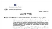 ΕΛΣΤΑΤ: Δείκτες Τιμών Εισροών-Εκροών στη Γεωργία-Κτηνοτροφία (Μάρτιος 2013)