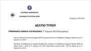 ΕΛΣΤΑΤ: Τριμηνιαίοι Εθνικοί Λογαριασμοί (A΄Τρίμηνο 2013)
