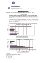 ΕΛΣΤΑΤ: Δύναμη των ελληνικών εμπορικών πλοίων, 100 ΚΟΧ και άνω (Μάρτιος 2013)