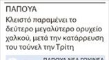 Παπούα: Κλειστό το ορυχείο χαλκού