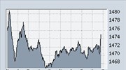 Ανοδος 0,50% στο Χ.Α.