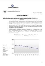 ΕΛΣΤΑΤ: Δείκτης Τιμών Υλικών Κατασκευής Νέων Κτιρίων - Κατοικιών (Απρίλιος 2013)