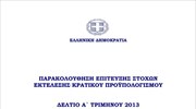 ΥΠΟΙΚ: Δελτίο παρακολούθησης στόχων κρατικού προϋπολογισμού