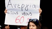 Κομισιόν: Εντός του Ιουνίου δύο νέα προγράμματα για την απασχόληση