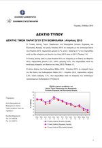 ΕΛΣΤΑΤ: Δείκτης Τιμών Παραγωγού στη Βιομηχανία (Απρίλιος 2013)