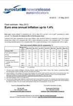 Eurostat: Στο 1,4% ο πληθωρισμός στην Ευρωζώνη