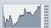 Απώλειες 1,35% στη Σοφοκλέους