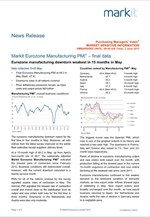 Markit Eurozone Manufacturing PMI