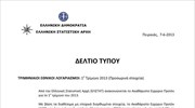 ΕΛΣΤΑΤ:  	  Τριμηνιαίοι Εθνικοί Λογαριασμοί (A΄ Τρίμηνο 2013)